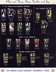 Federal Glass Company Catalogs: 1950-1970